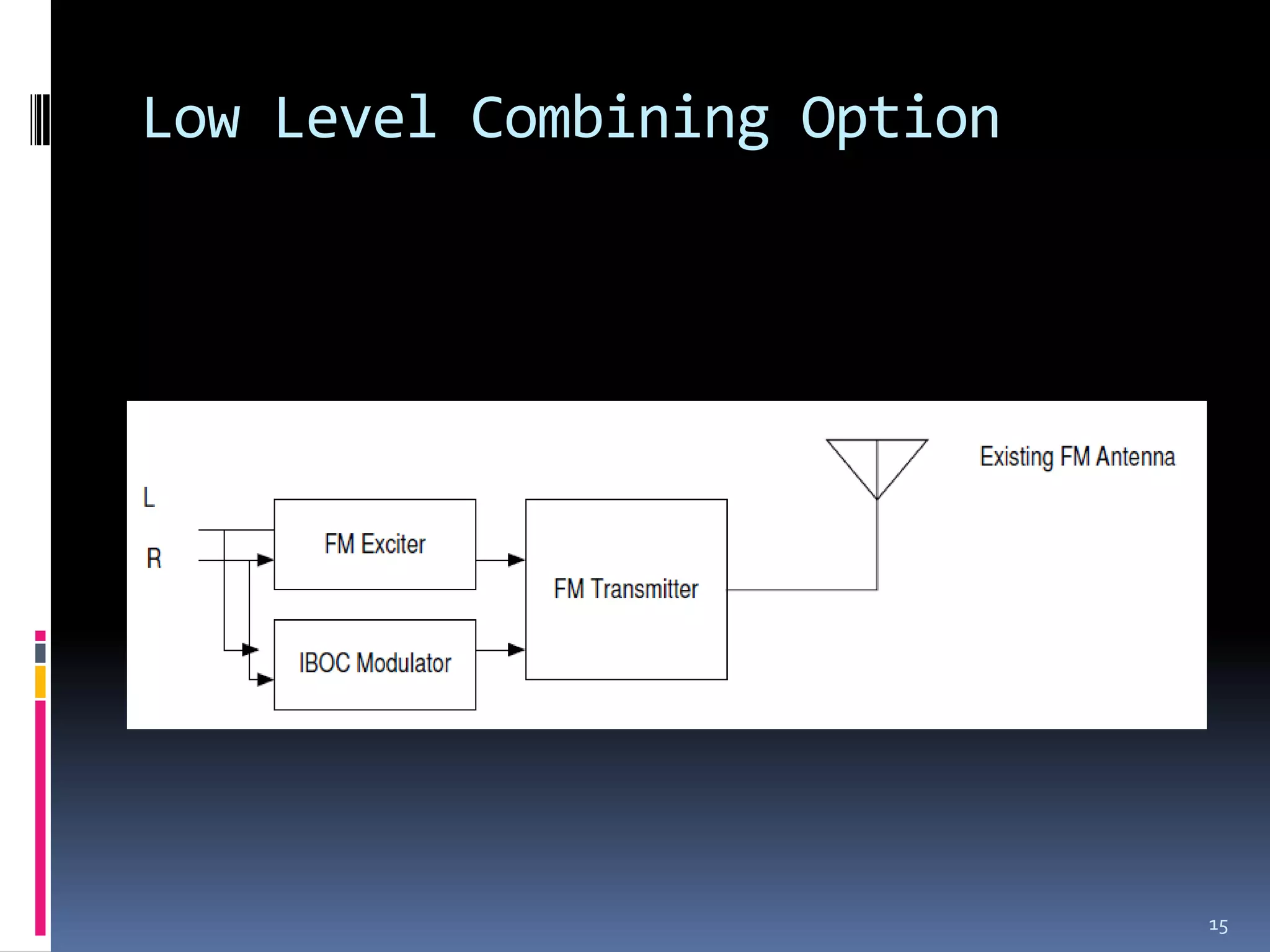 Low Level Combining Option




                             15
 