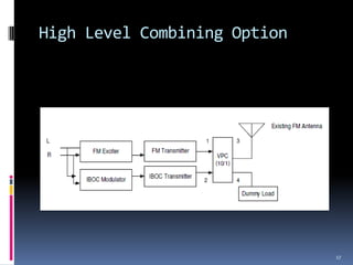 High Level Combining Option




                              17
 