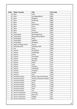 Information procedure for CUET 2025 students.pdf