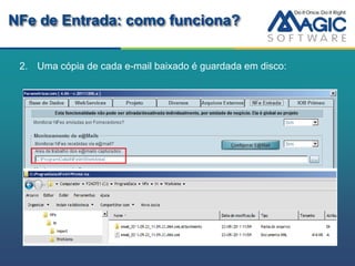 NFe de Entrada: como funciona?

 2. Uma cópia de cada e-mail baixado é guardada em disco:
 
