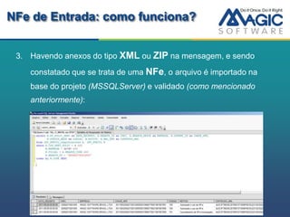 NFe de Entrada: como funciona?


 3. Havendo anexos do tipo XML ou ZIP na mensagem, e sendo

    constatado que se trata de uma NFe, o arquivo é importado na
    base do projeto (MSSQLServer) e validado (como mencionado
    anteriormente):
 