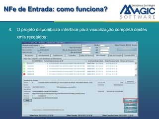 NFe de Entrada: como funciona?

 4. O projeto disponibiliza interface para visualização completa destes
     xmls recebidos:
 