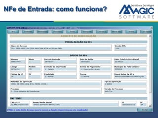 NFe de Entrada: como funciona?
 