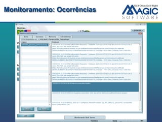 Monitoramento: Ocorrências
 