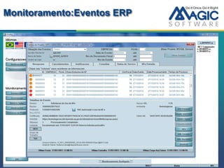 Monitoramento:Eventos ERP
 