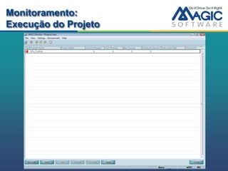 Monitoramento:
Execução do Projeto
 