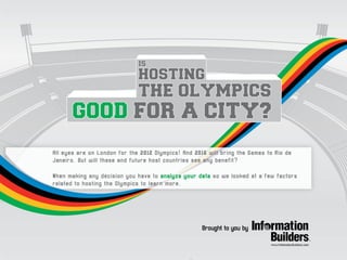 Is Hosting The Olympics Good For A City?
