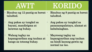 AWIT KORIDO
- Binubuo ng 12 pantig sa bawat
taludtod.
- Ang paksa ay tungkol sa
bayani, mandirigma at
larawan ng buhay.
- Walang taglay na
kapangyarihan ang tauhan at
hango sa totoong buhay.
- Binubuo ng 8 pantig sa bawat
taludtod.
- Ang paksa ay tungkol sa
pananampalataya, alamat at
kababalaghan.
- Mayroong taglay na
kapangyarihan ang tauhan
na hindi kayang gawin ng
normal na tao.
 