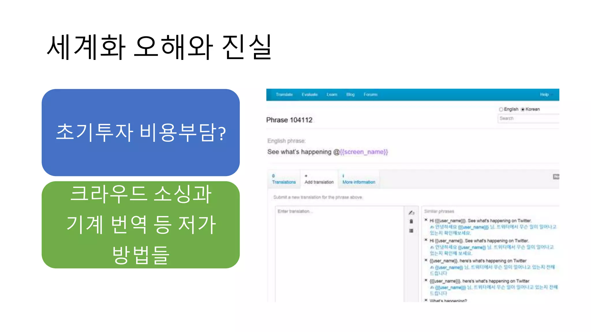 세계화 오해와 진실
초기투자 비용부담?
크라우드 소싱과
기계 번역 등 저가
방법들
 