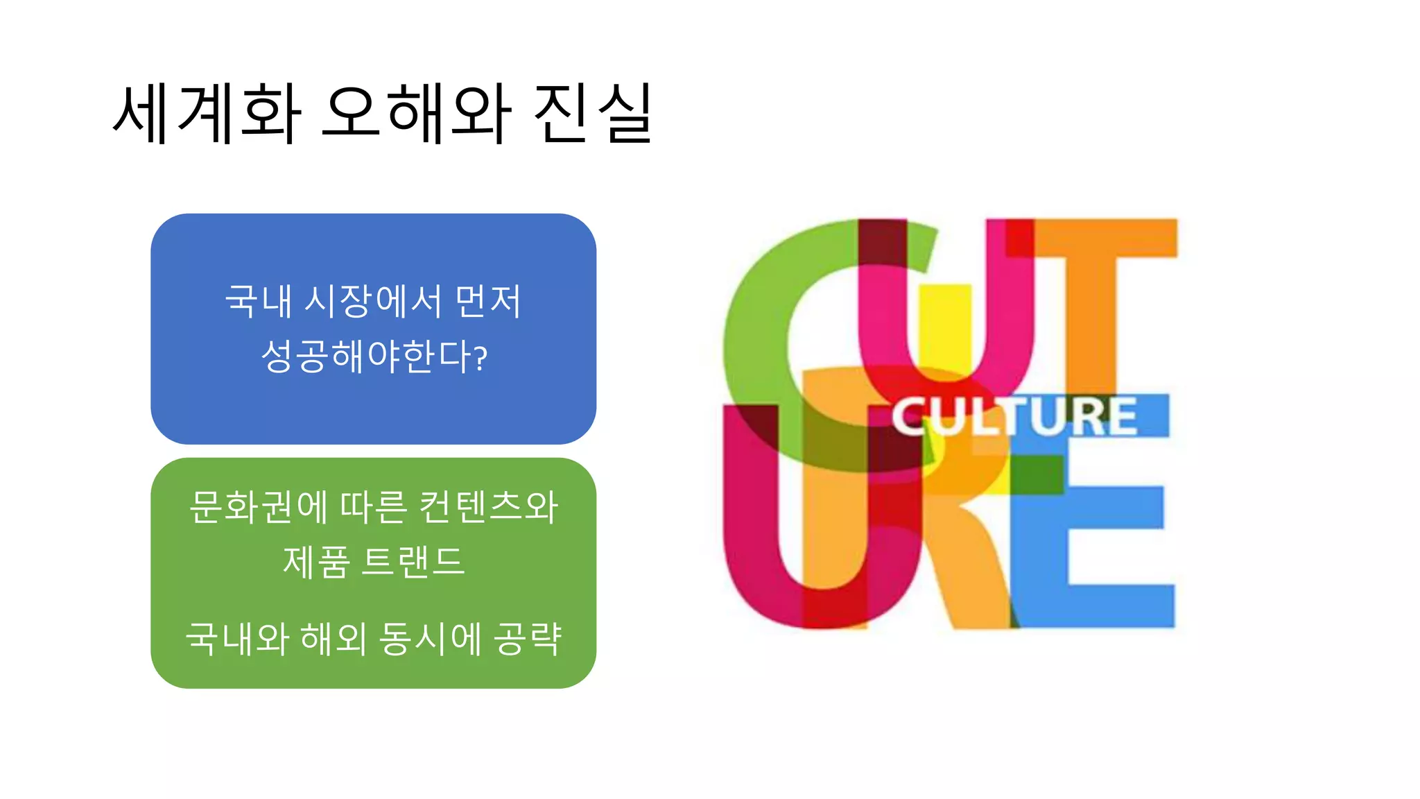 세계화 오해와 진실
국내 시장에서 먼저
성공해야한다?
문화권에 따른 컨텐츠와
제품 트랜드
국내와 해외 동시에 공략
 