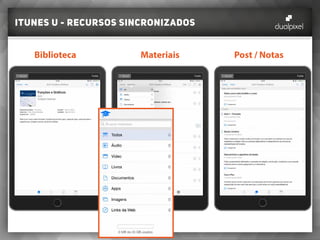 itunes U - recursos sincronizados
Biblioteca Materiais Post / Notas
 