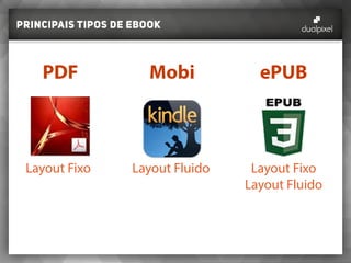 principais tipos de ebook
PDF ePUBMobi
Layout Fixo Layout Fixo
Layout Fluido
Layout Fluido
 