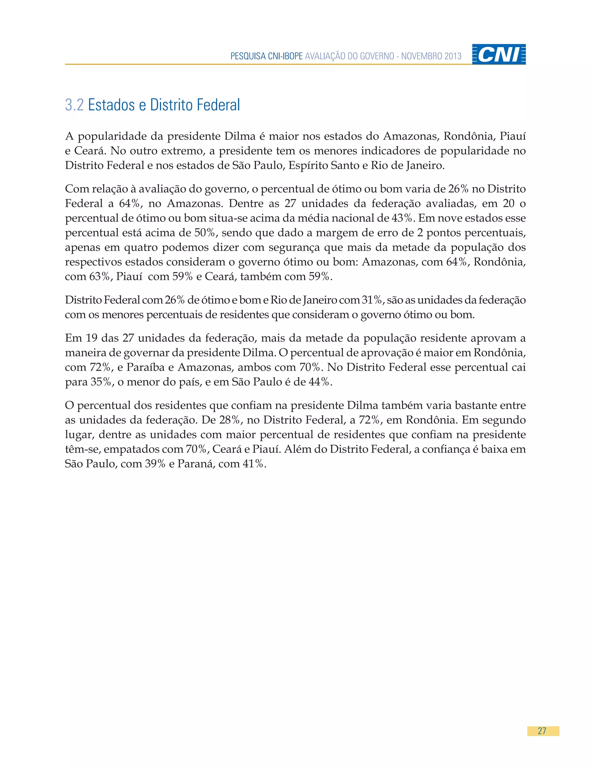 PESQUISA CNI-IBOPE AVALIAÇÃO DO GOVERNO - NOVEMBRO 2013

3.2 Estados e Distrito Federal
A popularidade da presidente Dilma é maior nos estados do Amazonas, Rondônia, Piauí
e Ceará. No outro extremo, a presidente tem os menores indicadores de popularidade no
Distrito Federal e nos estados de São Paulo, Espírito Santo e Rio de Janeiro.
Com relação à avaliação do governo, o percentual de ótimo ou bom varia de 26% no Distrito
Federal a 64%, no Amazonas. Dentre as 27 unidades da federação avaliadas, em 20 o
percentual de ótimo ou bom situa-se acima da média nacional de 43%. Em nove estados esse
percentual está acima de 50%, sendo que dado a margem de erro de 2 pontos percentuais,
apenas em quatro podemos dizer com segurança que mais da metade da população dos
respectivos estados consideram o governo ótimo ou bom: Amazonas, com 64%, Rondônia,
com 63%, Piauí com 59% e Ceará, também com 59%.
Distrito Federal com 26% de ótimo e bom e Rio de Janeiro com 31%, são as unidades da federação
com os menores percentuais de residentes que consideram o governo ótimo ou bom.
Em 19 das 27 unidades da federação, mais da metade da população residente aprovam a
maneira de governar da presidente Dilma. O percentual de aprovação é maior em Rondônia,
com 72%, e Paraíba e Amazonas, ambos com 70%. No Distrito Federal esse percentual cai
para 35%, o menor do país, e em São Paulo é de 44%.
O percentual dos residentes que confiam na presidente Dilma também varia bastante entre
as unidades da federação. De 28%, no Distrito Federal, a 72%, em Rondônia. Em segundo
lugar, dentre as unidades com maior percentual de residentes que confiam na presidente
têm-se, empatados com 70%, Ceará e Piauí. Além do Distrito Federal, a confiança é baixa em
São Paulo, com 39% e Paraná, com 41%.

27

 