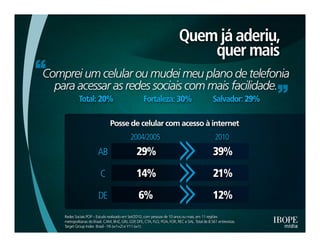 Pesquisa IBOPE: "Many to many'