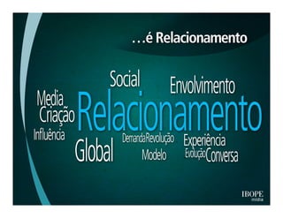 Pesquisa IBOPE: "Many to many'