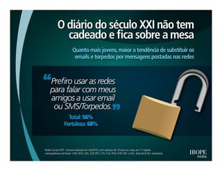 Pesquisa IBOPE: "Many to many'