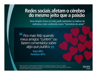 Pesquisa IBOPE: "Many to many'