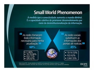 Pesquisa IBOPE: "Many to many'