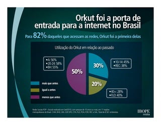 Pesquisa IBOPE: "Many to many'