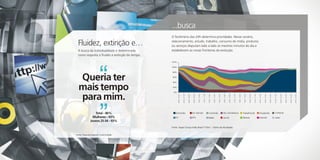 ...busca
                                                O fenômeno das 24h determina prioridades. Nesse cenário,

 Fluidez, extinção e…                           relacionamento, estudo, trabalho, consumo de mídia, produtos
                                                ou serviços disputam lado a lado os mesmos minutos do dia e
 A busca da individualidade é determinada       estabelecem as novas fronteiras da evolução.
 como resposta à fluidez e extinção do tempo.

                                                120%

                                                100%

                                                 80%


  Queria ter                                     60%

                                                 40%


  mais tempo                                     20%

                                                  0%


  para mim.




                                                         06:00 - 06:59


                                                                         07:00 - 07:59


                                                                                         08:00 - 08:59


                                                                                                          09:00 - 09:59


                                                                                                                          10:00 - 10:59


                                                                                                                                          11:00 - 11:59


                                                                                                                                                          12:00 - 12:59


                                                                                                                                                                          13:00 - 13:59


                                                                                                                                                                                          14:00 - 14:59


                                                                                                                                                                                                          15:00 - 15:59


                                                                                                                                                                                                                          16:00 - 16:59


                                                                                                                                                                                                                                          17:00 - 17:59


                                                                                                                                                                                                                                                          18:00 - 18:59


                                                                                                                                                                                                                                                                           19:00 - 19:59


                                                                                                                                                                                                                                                                                           20:00 - 20:59


                                                                                                                                                                                                                                                                                                           21:00 - 21:59


                                                                                                                                                                                                                                                                                                                           22:00 - 22:59


                                                                                                                                                                                                                                                                                                                                           23:00 - 23:59


                                                                                                                                                                                                                                                                                                                                                           00:00 - 00:59


                                                                                                                                                                                                                                                                                                                                                                           01:00 - 01:59


                                                                                                                                                                                                                                                                                                                                                                                           02:00 - 02:59


                                                                                                                                                                                                                                                                                                                                                                                                           03:00 - 03:59


                                                                                                                                                                                                                                                                                                                                                                                                                           04:00 - 04:59


                                                                                                                                                                                                                                                                                                                                                                                                                                           05:00 - 05:59
                   Total – 86%                      Dormindo                                             Em trânsito                                      Comendo                                         Atv. Domésticas                                                 Trabalhando                                      Estudando                                       Compras
                 Mulheres – 93%                     TV                                                   PTV                                              Rádio                                           Jornal                                                          Revista                                          Internet                                        Lazer
               Jovens 25-34 – 93%
                                                Fonte: Target Group Index Brasil Y10w1 – Diário de Atividades


Fonte: Pesquisa Especial Conectividade
 