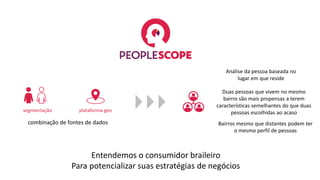 segmentação plataforma geo
combinação de fontes de dados
Entendemos o consumidor braileiro
Para potencializar suas estratégias de negócios
Duas pessoas que vivem no mesmo
bairro são mais propensas a terem
características semelhantes do que duas
pessoas escolhidas ao acaso
Bairros mesmo que distantes podem ter
o mesmo perfil de pessoas
Análise da pessoa baseada no
lugar em que reside
 