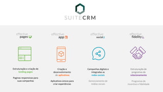 Estruturação e criação de
landing pages
Paginas responsivas para
suas campanhas
Criação e
desenvolvimento
de aplicativos
Aplicatívos únicos para
criar experiências
Campanhas digitais e
integradas as
redes sociais
Gerenciamento de
mídias sociais
Estruturação de
programas de
relacionamento
Programas de
incentivo e fidelidade
 