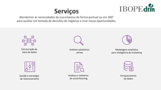 Serviços
Atendemos às necessidades da sua empresa de forma pontual ou em 360°
para auxiliar em tomada de decisões de negócios e criar novas oportunidades.
Estruturação da
base de dados
Análises estatísticas
ad hoc
Modelagem estatística
para inteligência de marketing
Gestão e estratégia
de relacionamento
Análises e relatórios
de social listening
Enriquecimento
de dados
 
