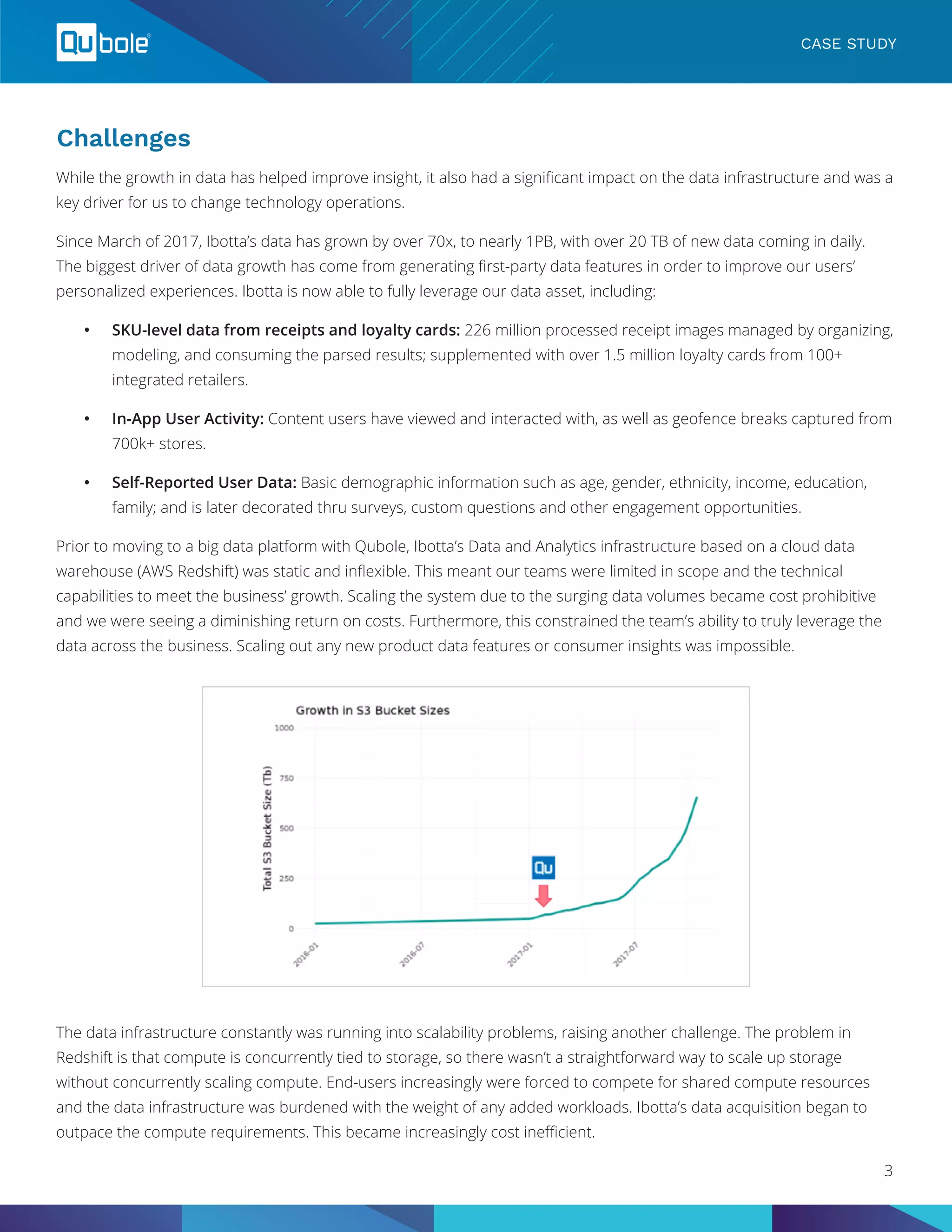 CASE STUDY
Challenges
While the growth in data has helped improve insight, it also had a significant impact on the data infrastructure and was a
key driver for us to change technology operations.
Since March of 2017, Ibotta’s data has grown by over 70x, to nearly 1PB, with over 20 TB of new data coming in daily.
The biggest driver of data growth has come from generating first-party data features in order to improve our users’
personalized experiences. Ibotta is now able to fully leverage our data asset, including:
•	 SKU-level data from receipts and loyalty cards: 226 million processed receipt images managed by organizing,
modeling, and consuming the parsed results; supplemented with over 1.5 million loyalty cards from 100+
integrated retailers.
•	 In-App User Activity: Content users have viewed and interacted with, as well as geofence breaks captured from
700k+ stores.
•	 Self-Reported User Data: Basic demographic information such as age, gender, ethnicity, income, education,
family; and is later decorated thru surveys, custom questions and other engagement opportunities.
Prior to moving to a big data platform with Qubole, Ibotta’s Data and Analytics infrastructure based on a cloud data
warehouse (AWS Redshift) was static and inflexible. This meant our teams were limited in scope and the technical
capabilities to meet the business’ growth. Scaling the system due to the surging data volumes became cost prohibitive
and we were seeing a diminishing return on costs. Furthermore, this constrained the team’s ability to truly leverage the
data across the business. Scaling out any new product data features or consumer insights was impossible.
The data infrastructure constantly was running into scalability problems, raising another challenge. The problem in
Redshift is that compute is concurrently tied to storage, so there wasn’t a straightforward way to scale up storage
without concurrently scaling compute. End-users increasingly were forced to compete for shared compute resources
and the data infrastructure was burdened with the weight of any added workloads. Ibotta’s data acquisition began to
outpace the compute requirements. This became increasingly cost inefficient.
3
 