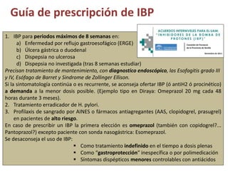 Guía de prescripción de IBP 
1. IBP para periodos máximos de 8 semanas en: 
a) Enfermedad por reflujo gastroesofágico (ERGE) 
b) Úlcera gástrica o duodenal 
c) Dispepsia no ulcerosa 
d) Dispepsia no investigada (tras 8 semanas estudiar) 
Precisan tratamiento de mantenimiento, con diagnostico endoscópico, las Esofagitis grado III 
y IV, Esófago de Barret y Sindrome de Zollinger Ellison. 
Si la sintomatología continúa o es recurrente, se aconseja ofertar IBP (ó antiH2 ó procinético) 
a demanda a la menor dosis posible. (Ejemplo tipo en Diraya: Omeprazol 20 mg cada 48 
horas durante 3 meses). 
2. Tratamiento erradicador de H. pylori. 
3. Profilaxis de sangrado por AINES o fármacos antiagregantes (AAS, clopidogrel, prasugrel) 
en pacientes de alto riesgo. 
En caso de prescribir un IBP la primera elección es omeprazol (también con copidogrel?... 
Pantoprazol?) excepto paciente con sonda nasogástrica: Esomeprazol. 
Se desaconseja el uso de IBP: 
 Como tratamiento indefinido en el tiempo a dosis plenas 
 Como “gastroprotección” inespecífica o por polimedicación 
 Síntomas dispépticos menores controlables con antiácidos 
 