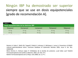 Ningún IBP ha demostrado ser superior 
siempre que se use en dosis equipotenciales 
[grado de recomendación A]. 
Rostom A, Dube C, Wells GA, Tugwell P, Welch V, Jolicoeur E, McGowan J, Lanas A. Prevention of NSAID-induced 
gastroduodenal ulcers. Cochrane Database of Systematic Reviews 2002, Issue 4. Art. No.: 
CD002296. 
Mora Herrera C, Ventura López P. Inhibidores de la bomba de protones: ¿cuál debo usar? Boletín 
Farmacoterapéutico de Castilla-La Mancha. 2007; vol. VIII, nº 4. 
Boletín Farmacoterapéutico de La Rioja. Julio 2008; vol. 3, nº 1. 
 