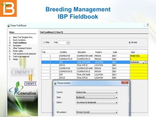 Breeding Management
IBP Fieldbook

 