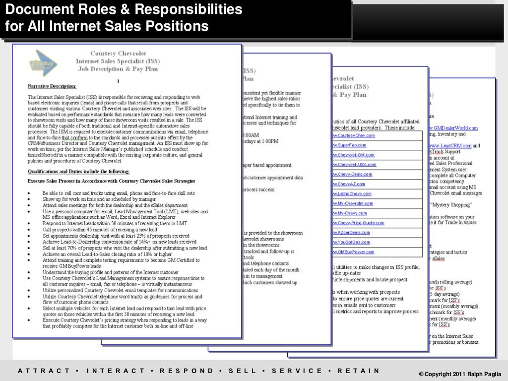 What is a bdc representative at a car dealership picture