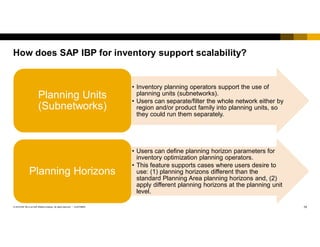 Sap Ibp Optimizer IBP - Inventory Optimization Slides.pdf