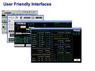 Remote Operated Valves | PDF