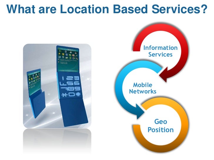 Location Based Services Changes Everything