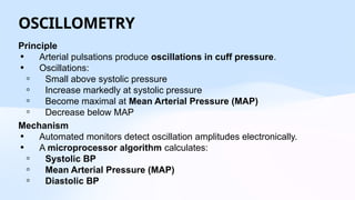 Oscillometry Map Comprehensive Overview of Non-Invasive and Invasive Blood Pressure ...