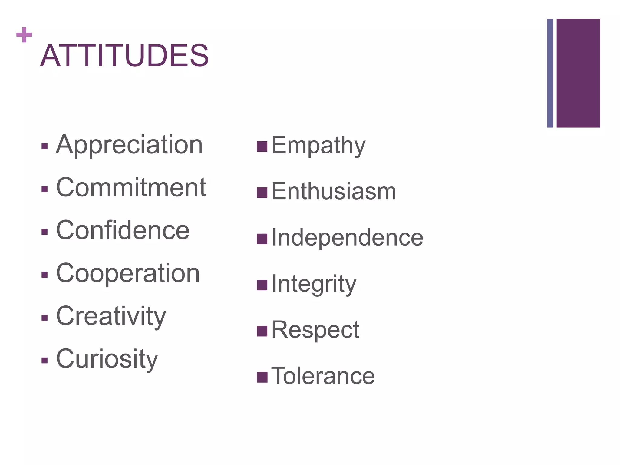 +
    ATTITUDES

       Appreciation    Empathy

       Commitment      Enthusiasm

       Confidence      Independence

       Cooperation     Integrity
       Creativity      Respect
       Curiosity
                        Tolerance
 