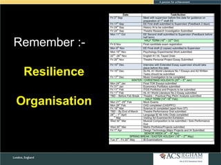 Remember :Resilience
Organisation

 