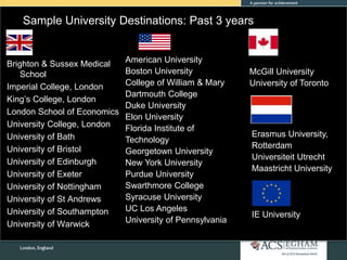 Sample University Destinations: Past 3 years
Brighton & Sussex Medical
School
Imperial College, London
King’s College, London
London School of Economics
University College, London
University of Bath
University of Bristol
University of Edinburgh
University of Exeter
University of Nottingham
University of St Andrews
University of Southampton
University of Warwick
American University
Boston University
College of William & Mary
Dartmouth College
Duke University
Elon University
Florida Institute of
Technology
Georgetown University
New York University
Purdue University
Swarthmore College
Syracuse University
UC Los Angeles
University of Pennsylvania
McGill University
University of Toronto
Erasmus University,
Rotterdam
Universiteit Utrecht
Maastricht University
IE University
 