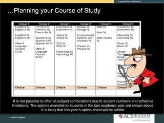 …Planning your Course of Study
It is not possible to offer all subject combinations due to student numbers and schedule
limitations. The options available to students in the last academic year are shown above.
It is likely that this year’s option sheet will be similar.
Please see Appendix for Curriculum Overview of Each Subject
 