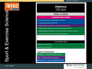 Sport&ExerciseScience
 