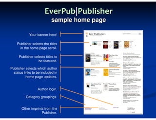 EverPub|Publisher
                           sample home page

            Your banner here!

    Publisher selects the titles
     in the home page scroll.

     Publisher selects titles to
                  be featured.

Publisher selects which author
  status links to be included in
           home page updates.


                  Author login.

          Category groupings.


       Other imprints from the
                    Publisher.
 