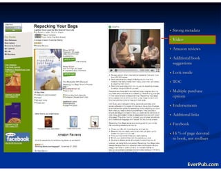 Strong metadata

Video

Amazon reviews

Additional book
suggestions

Look inside

TOC

Multiple purchase
options

Endorsements

Additional links

Facebook

Hi % of page devoted
to book, not toolbars




        EverPub.com
 