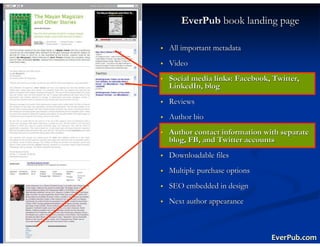 EverPub book landing page

All important metadata
Video
Social media links: Facebook, Twitter,
LinkedIn, blog
Reviews
Author bio
Author contact information with separate
blog, FB, and Twitter accounts
Downloadable files
Multiple purchase options
SEO embedded in design
Next author appearance



                             EverPub.com
 