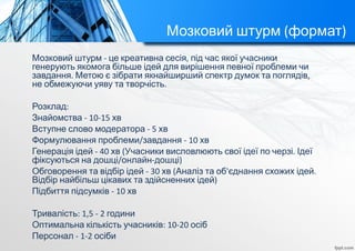 Мозковий штурм - це креативна сесія, під час якої учасники
генерують якомога більше ідей для вирішення певної проблеми чи
завдання. Метою є зібрати якнайширший спектр думок та поглядів,
не обмежуючи уяву та творчість.
Розклад:
Знайомства - 10-15 хв
Вступне слово модератора - 5 хв
Формулювання проблеми/завдання - 10 хв
Генерація ідей - 40 хв (Учасники висловлюють свої ідеї по черзі. Ідеї
фіксуються на дошці/онлайн-дошці)
Обговорення та відбір ідей - 30 хв (Аналіз та об'єднання схожих ідей.
Відбір найбільш цікавих та здійсненних ідей)
Підбиття підсумків - 10 хв
Тривалість: 1,5 - 2 години
Оптимальна кількість учасників: 10-20 осіб
Персонал - 1-2 осіби
Мозковий штурм (формат)
 