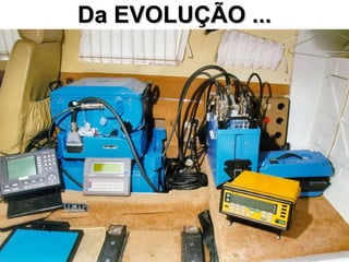 Da EVOLUÇÃO ... 