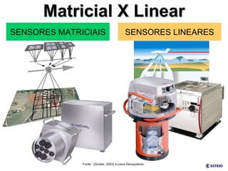 Matricial X Linear SENSORES MATRICIAIS SENSORES LINEARES Fonte : (Gruber, 2003) e Leica Geosystems 