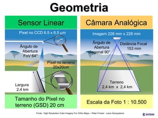 Geometria Fonte : High Resolution Color Imagery For Ortho Maps – Peter Fricker - Leica Geosystems Sensor Linear Largura  2,4 km Pixel no CCD 6.5 x 6.5   m Pixel no terreno 20x20cm Tamanho do Pixel no terreno (GSD) 20 cm Ângulo de Abertura FoV 64° Câmara Analógica Imagem 228 mm x 228 mm Terreno 2,4 km  x  2,4 km Distância Focal  153 mm Escala da Foto 1 : 10.500 Ângulo de Abertura  diagonal 90° 