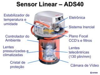 Sensor Linear – ADS40 Lentes telecêntricas (130 plin/mm) Plano Focal CCD’s e filtros Eletrônica Câmara de Vídeo Sistema Inercial Estabilizador de temperatura e umidade Cristal de proteção Controlador do Ambiente Lentes pressurizadas e climatizadas 