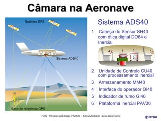 Câmara na Aeronave Satélites GPS Base de referência GPS Sistema ADS40 1 2 3 4 5 6 Sistema ADS40 1  Cabeça do Sensor SH40 com ótica digital DO64 e Inercial 2  Unidade de Controle CU40 com processamento inercial 3  Armazenamento MM40 4  Interface do operador OI40 5  Indicador de rumo GI40 6  Plataforma inercial PAV30 Fonte : Principles and design of ADS40 – Felix Zuberbühler - Leica Geosystems 